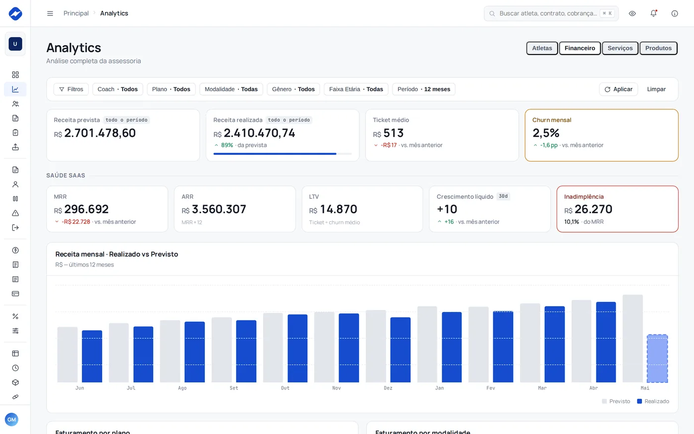 Tela da Coach Link com dados de exemplo