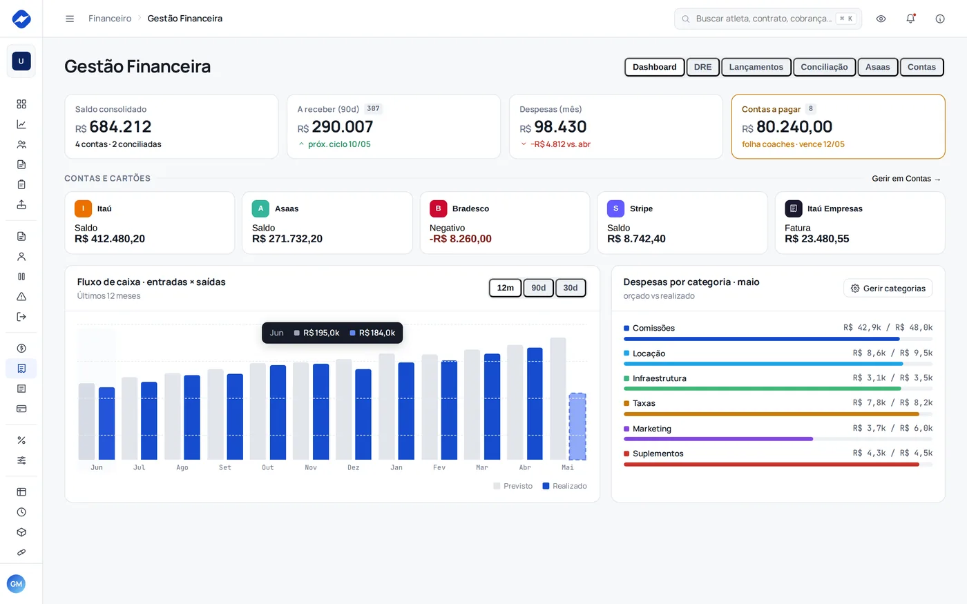 Gestão financeira na Coach Link, com dados de exemplo